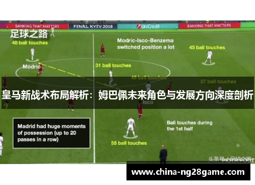 皇马新战术布局解析：姆巴佩未来角色与发展方向深度剖析