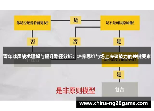 青年球员战术理解与提升路径分析：培养思维与场上决策能力的关键要素
