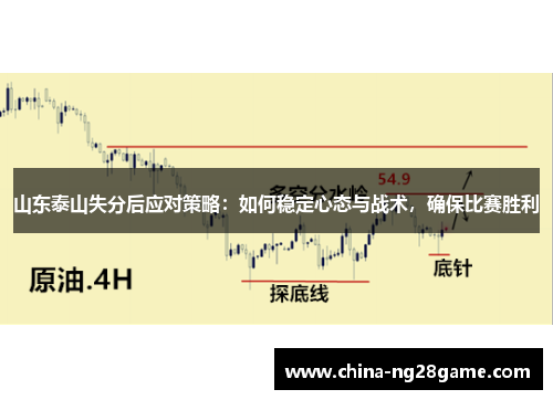 山东泰山失分后应对策略：如何稳定心态与战术，确保比赛胜利